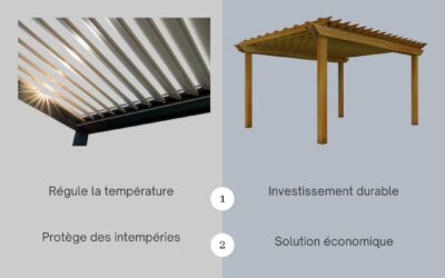 Les différences entre pergola bioclimatique adossée et autoportée